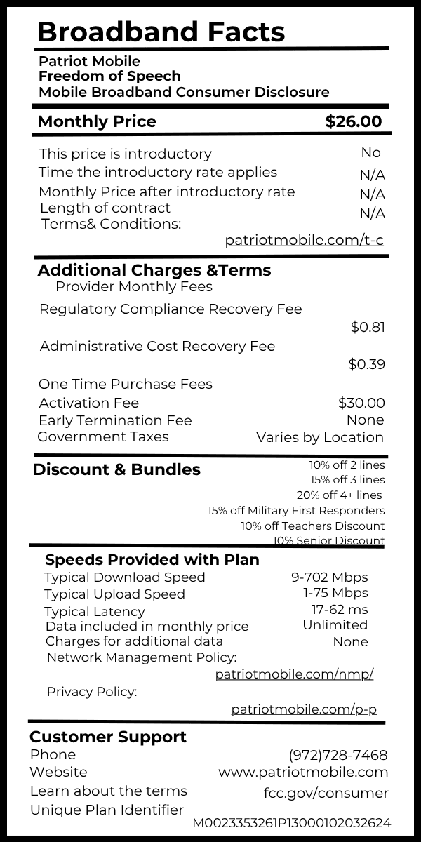 Freedom Of Speech broadband fact label
