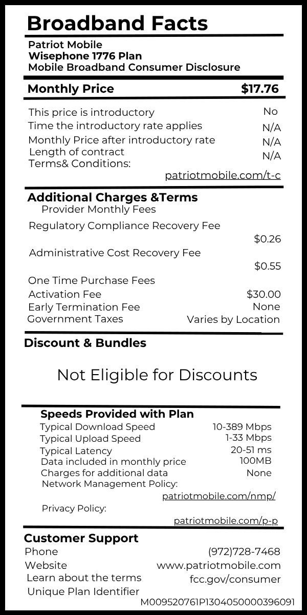 Wisephone 1776 Plan broadband fact label