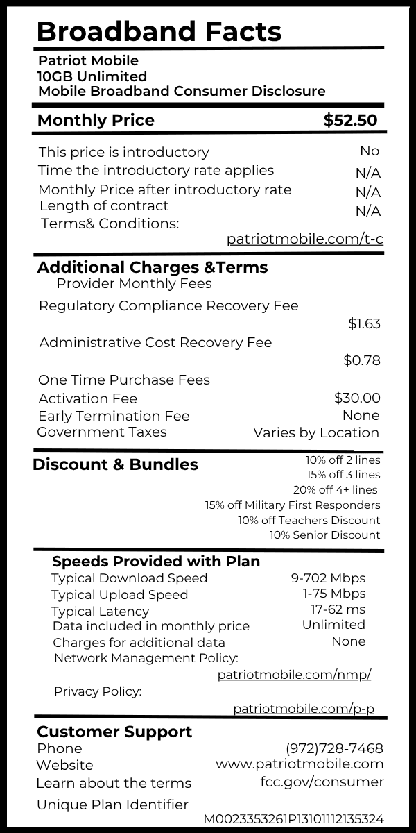 10GB Unlimited broadband fact label