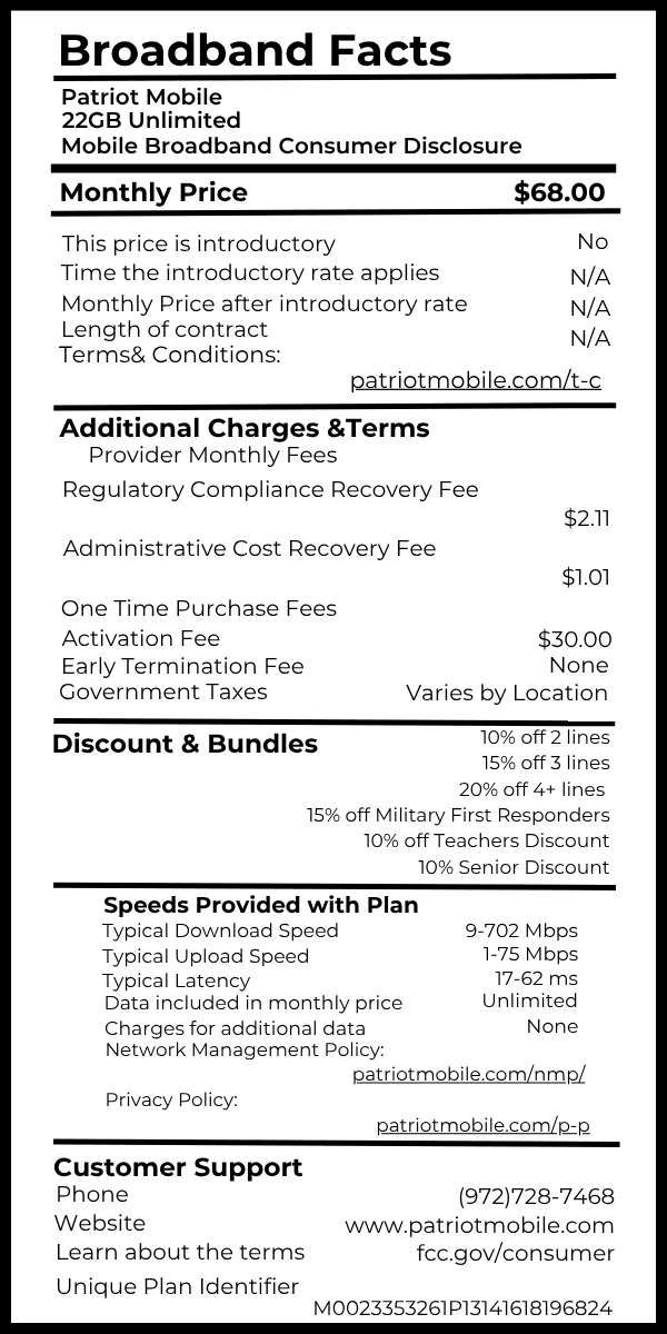 22GB Unlimited broadband fact label