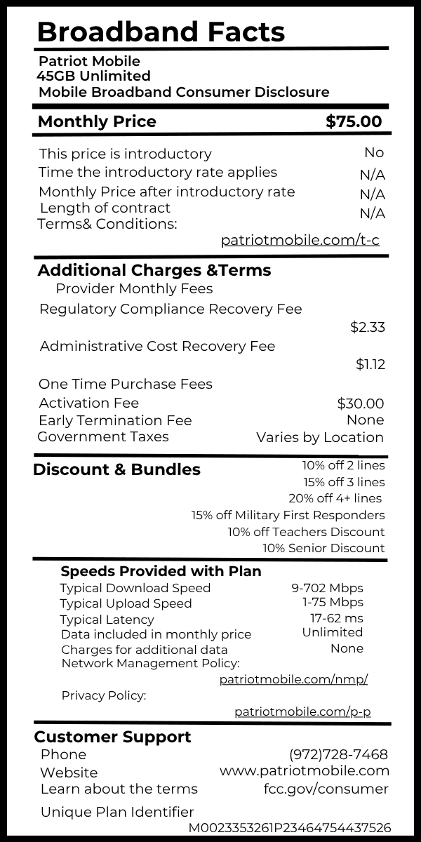 45GB Unlimited broadband fact label