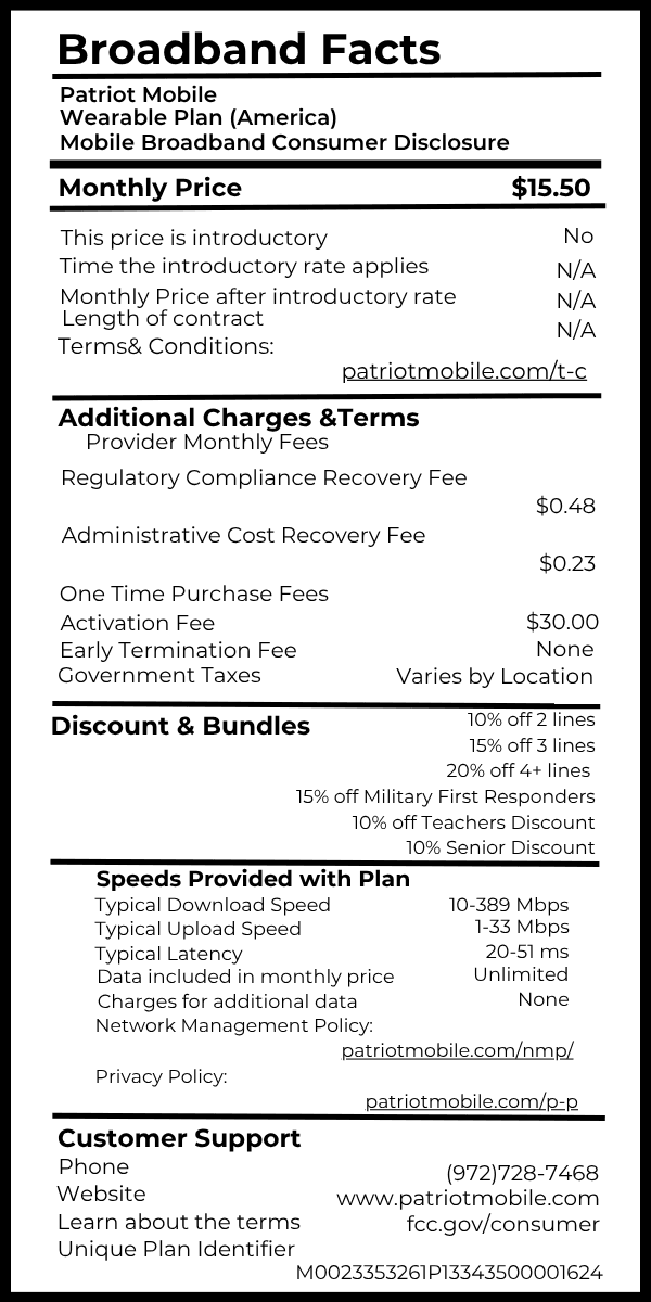 Wearable Plan (America) broadband fact label