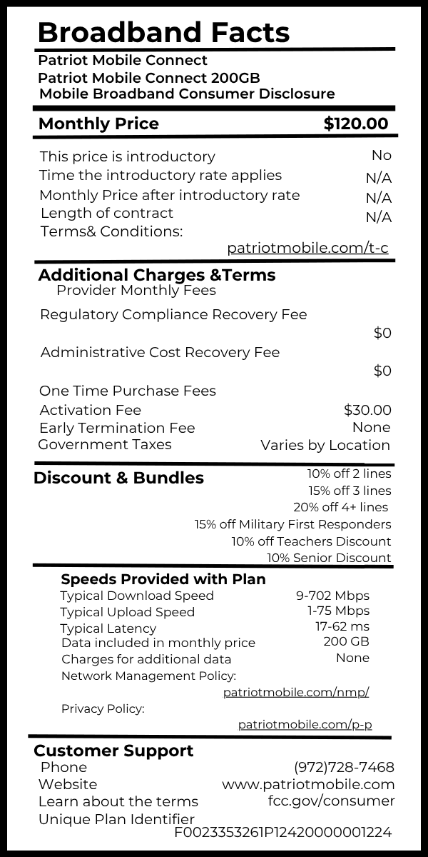 Patriot Mobile Connect 200GB broadband fact label