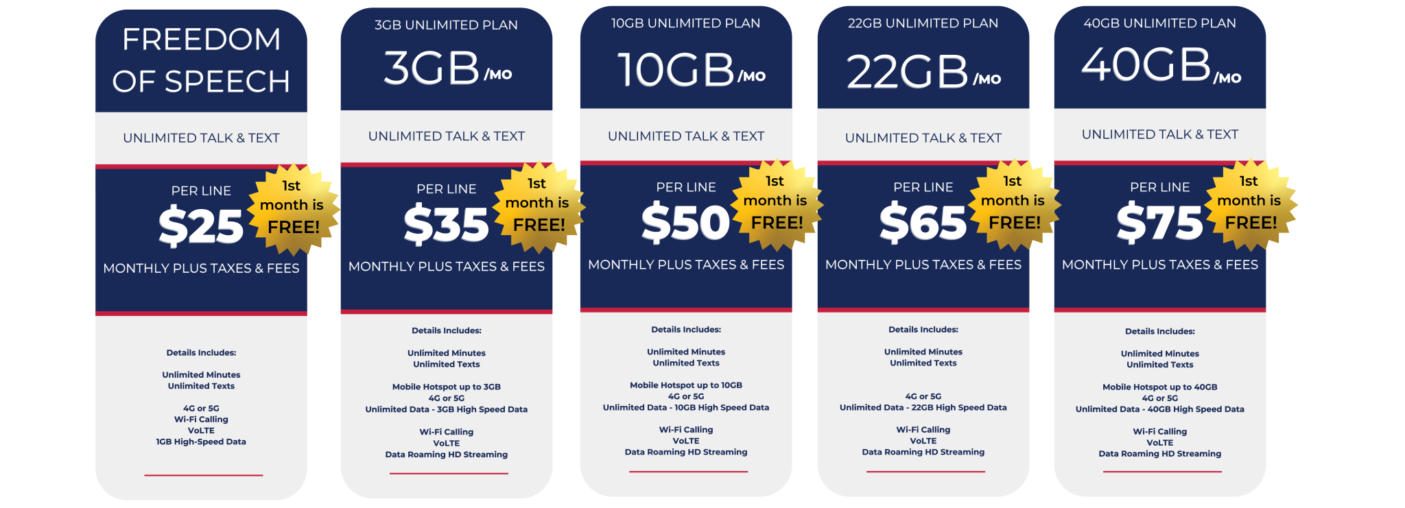 Patriot Mobile Pricing 1st month Free