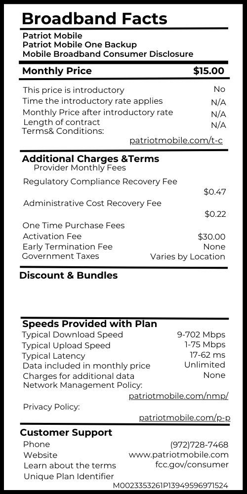 Title Patriot Mobile One Backup Provider Name Patriot Mobile Service Plan Name and/ or Speed Tier Patriot Mobile One Backup [Fixed or Mobile] broadband consumer disclosure Mobile Monthly Price $15.00 This price is introductory? (Yes/ No) No Time the introductory rate applies YY months N/A Monthly Price after introductory rate N/A Length of contracct YY months N/A Link to Terms of Contract Additional Charges & Terms Provider monthly fees Regulatory Compliance Recovery Fee $0.47 Administrative Cost Recovery Fee $0.22 etc One Time Purchase Fees Activation Fee $30.00 Fee #2 Etc. Early Termination Fee None Government Taxes (included/ varies by location) Varies by Location Discounts & Bundles Speeds Provided with Plan Typical Download Speed 9-702 Mbps Typical Upload Speed 1-75 Mbps Typical Latency 17-62 ms Data included in monthly price Unlimited Charges for additional data None Example Network Management Policy Link to policy Privacy Policy Link to policy Customer Support phone # 972-728-7468 website www.patriotmobile.com Learn about the terms…. fcc.gov/consumer Unique Plan identifier M0023353261P13949596971524