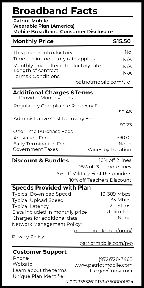 Title Wearable Plan (America) Provider Name Patriot Mobile Service Plan Name and/ or Speed Tier Wearable Plan (America) [Fixed or Mobile] broadband consumer disclosure Mobile Monthly Price $ 15.50 This price is introductory? (Yes/ No) No Time the introductory rate applies YY months N/A Monthly Price after introductory rate N/A Length of contracct YY months N/A Link to Terms of Contract Additional Charges & Terms blank Provider monthly fees Regulatory Compliance Recovery Fee 0.48 Administrative Cost Recovery Fee 0.23 etc One Time Purchase Fees Activation Fee $30.00 Fee #2 Etc. Early Termination Fee None Government Taxes (included/ varies by location) Varies by Location Discounts & Bundles "Multiline Discounts: 10% off 2 lines 15% off 3 or more lines 15% off Military First Responders 10% off Teachers Discount " Speeds Provided with Plan Typical Download Speed 10-389 Mbps Typical Upload Speed 1-33 Mbps Typical Latency 20-51 ms Data included in monthly price Unlimited Charges for additional data None Example Network Management Policy Only required for ISPs Privacy Policy Link to policy Customer Support phone # 972-728-7468 website www.patriotmobile.com Learn about the terms…. fcc.gov/consumer Unique Plan identifier M0023353261P13343500001624